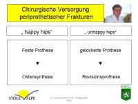 Abbildung 14: Osteoporotische Refraktur
