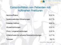 Abbildung 8: Perioperatives Management