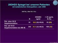 Abbildung 6: Postoperative Nachsorge