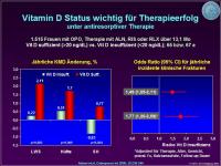 Abbildung 7: Postoperative Nachsorge