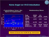 Abbildung 9: Postoperative Nachsorge