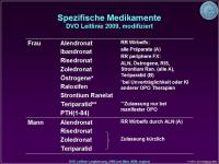 Abbildung 11: Postoperative Nachsorge