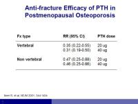 Abbildung 10: Osteoporose