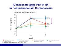 Abbildung 25: Osteoporose