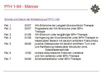 Abbildung 33: PTH 1-84