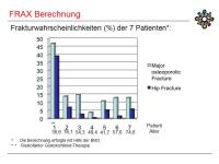 Abbildung 35: PTH 1-84