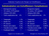 Abbildung 30: Vorhofflimmern