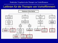 Abbildung 31: Vorhofflimmern