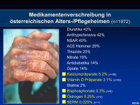 Abbildung 19: Vitamin D - Kalzium