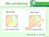 Abbildung 11: Ern�hrung - alter Mensch