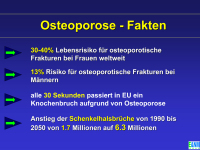 Abbildung 13: Osteoporose - Medikament�se Therapie