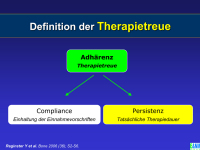 Abbildung 20: Osteoporose - Medikament�se Therapie