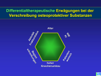Abbildung 31: Osteoporose - Medikament�se Therapie