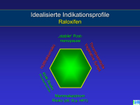 Abbildung 34: Osteoporose - Medikament�se Therapie