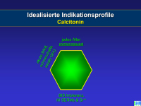 Abbildung 35: Osteoporose - Medikament�se Therapie