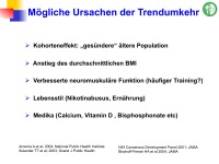 Abbildung 15: Frakturrisiko - �sterreich