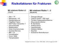 Abbildung 48: Frakturrisiko - �sterreich