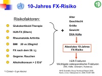 Abbildung 50: Frakturrisiko - �sterreich