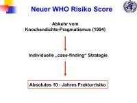 Abbildung 51: Frakturrisiko - �sterreich
