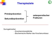 Abbildung 75: Frakturrisiko - �sterreich