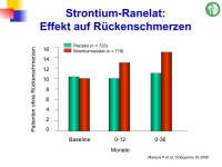 Abbildung 83: Frakturrisiko - �sterreich