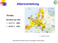 Abbildung 89: Frakturrisiko - �sterreich