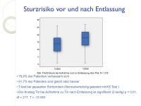 Abbildung 8: Outcome - Akutgeriatrie