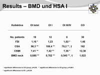 Abbildung 16: Osteogenesis imperfecta