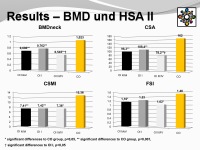 Abbildung 17: Osteogenesis imperfecta