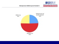 Abbildung 12: SPORT-Projekt