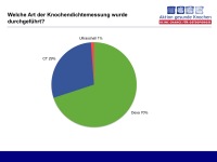 Abbildung 14: SPORT-Projekt
