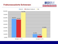 Abbildung 19: SPORT-Projekt