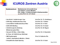 Abbildung 20: ICUROS-Studie