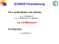 Abbildung 31: ICUROS-Studie