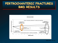 Abbildung 26: Orthopaedic Perspective