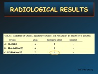 Abbildung 39: Orthopaedic Perspective