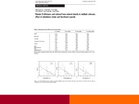 Abbildung 23: Osteoporose