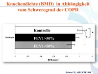 Abbildung 12: COPD - Osteoporose