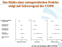 Abbildung 14: COPD - Osteoporose