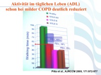 Abbildung 24: COPD - Osteoporose