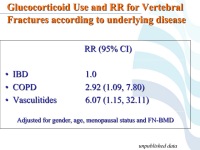 Abbildung 30: COPD - Osteoporose