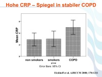 Abbildung 42: COPD - Osteoporose