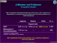 Abbildung 16: Knochenmasse