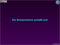 Abbildung 33: Knochenmasse