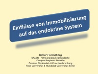 Abbildung 1: Immobilisierung