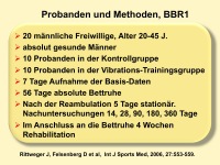Abbildung 2: Immobilisierung