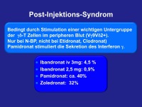 Abbildung 4: Parenterale Bisphosphonate