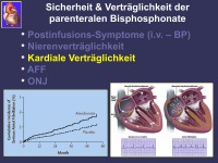 Abbildung 8: Parenterale Bisphosphonate