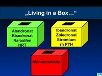 Abbildung 2: Parenterale Bisphosphonate