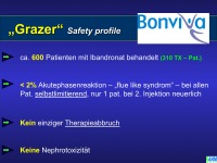 Abbildung 9: Parenterale Bisphosphonate